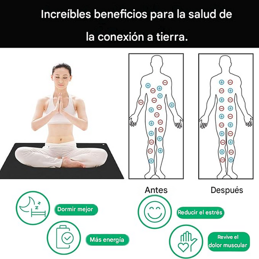 Alfombrilla de tierra Grounding